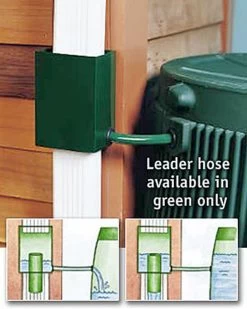 Downspout Diverter -Green Haven Shop 33 991