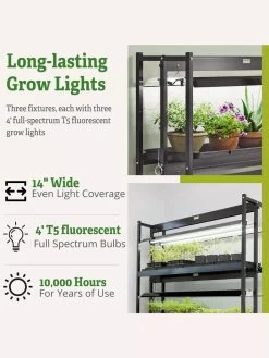 High Intensity 3-Tier SunLite® Garden -Green Haven Shop 8593944 6