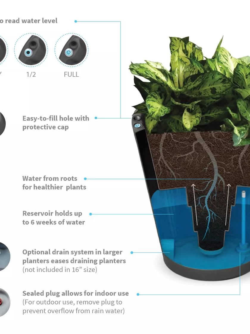 Dot TruDrop Self-Watering Planters 2 Dot TruDrop Self-Watering Planters - Image 2