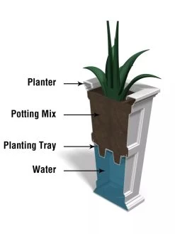 Fairfield Self-Watering Tall Patio Planters, 34” -Green Haven Shop 8600109 10V tif