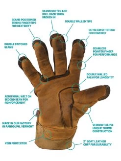The Vermonter By Vermont Glove 10 The Vermonter By Vermont Glove -Green Haven Shop 8608918 11v