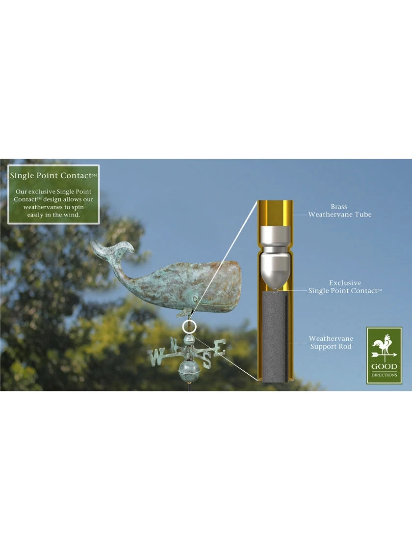 Whale Weathervane 2 Whale Weathervane - Image 2