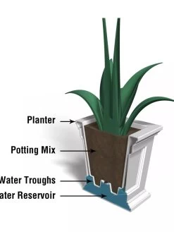 Fairfield Self-Watering Square Planter, 16” X 16” -Green Haven Shop 8611695 18V tif