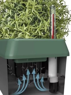 Provence Self-Watering Herb Planter -Green Haven Shop 8611965 05V tif