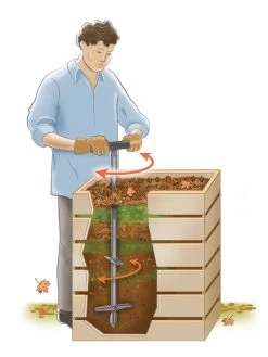 Double-Up Compost Aerator -Green Haven Shop 8612419 aeratorcutaway art