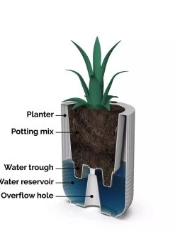 Arden Round Planter -Green Haven Shop 8613267 06V tif