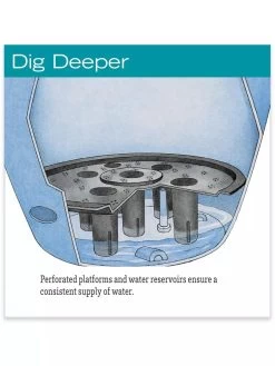 Viva Round Self-Watering Rolling Planter, 17.25” Diameter -Green Haven Shop hiw 39 326