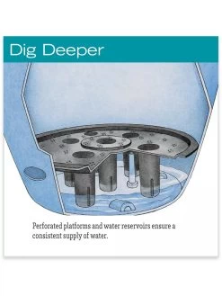 Viva Round Self-Watering Rolling Planter, 14" Diameter -Green Haven Shop hiw 39 326 jpg