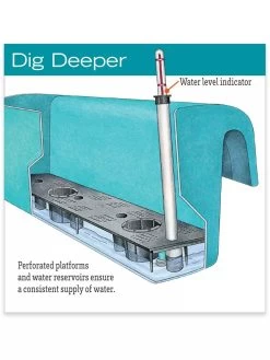 Viva Self-Watering Balcony Railing Planter -Green Haven Shop hiw 8586699