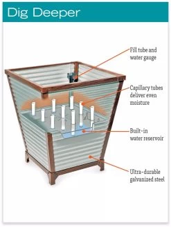 Galvanized Self-Watering Planters 9 Galvanized Self-Watering Planters -Green Haven Shop hiw 8592177 jpg