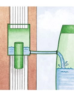 Downspout Diverter -Green Haven Shop rain barrel diverter 33991 001e